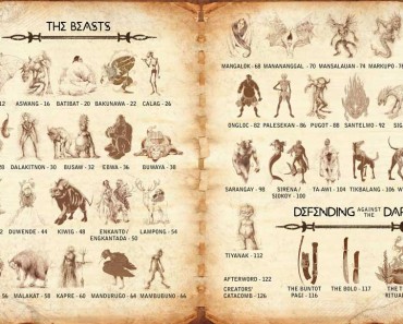 An infographic showing the creatures and beasts featured in The Lost Journal of Alejandro Pardo, sorted alphabetically.