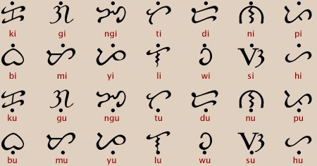 Writing History The Fiction And Truth Of Baybayin The Aswang Project