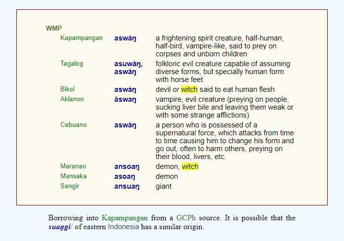 Putragis! atbp: Origin and meaning of 10 Filipino curse words. If you know  some, comment away : r/Philippines